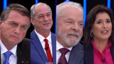 Bolsonaro, Ciro, Lula e Tebet na sabatina do Jornal Nacional 