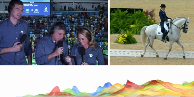 Hortência chora na Globo ao ver filho competindo nos Jogos Olímpicos