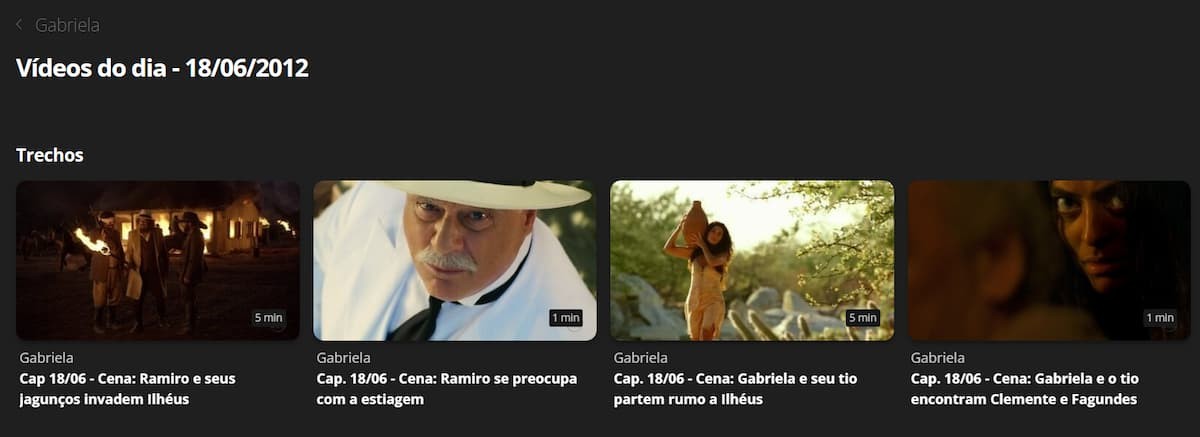 Por que Gabriela, sucesso em 2012, não tem capítulos na íntegra no Globoplay?