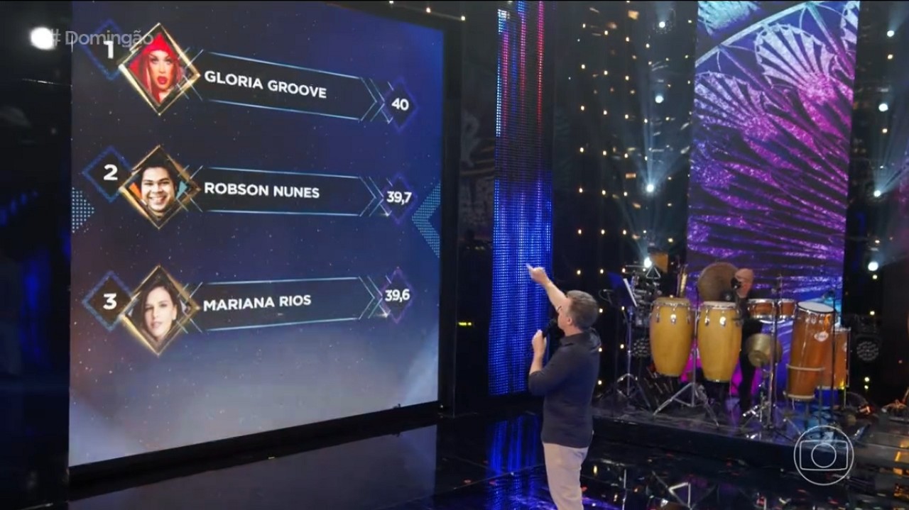Show dos Famosos: Em início de semifinal, Gloria Groove dispara na liderança