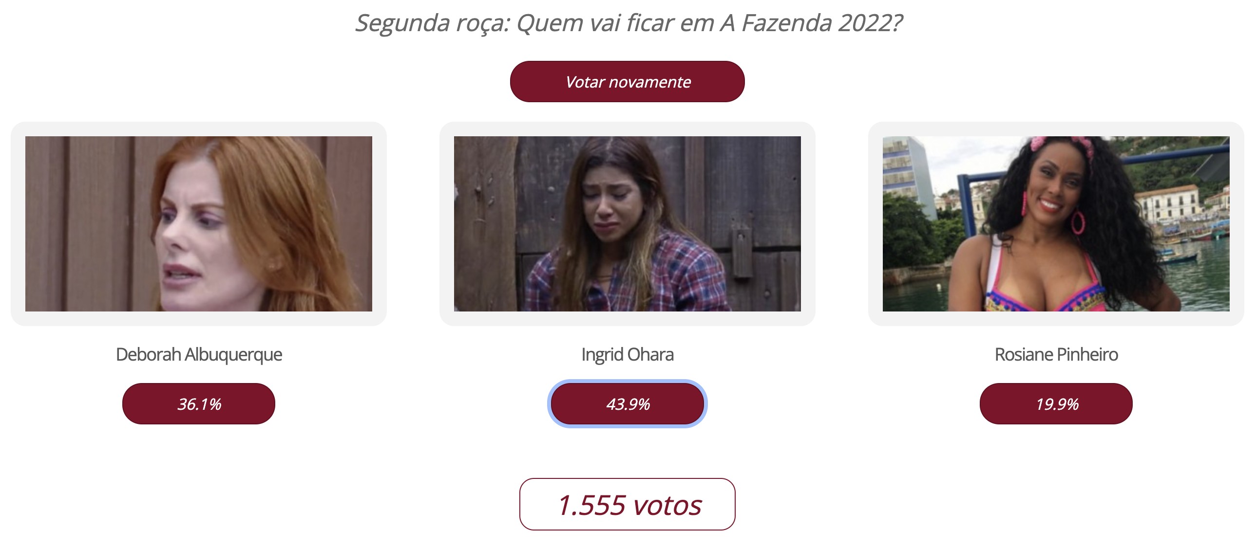 Resultado parcial votação Tá na Roça A Fazenda 2022: Deborah Albuquerque x Ingrid Ohara x Rosiane Pinheiro