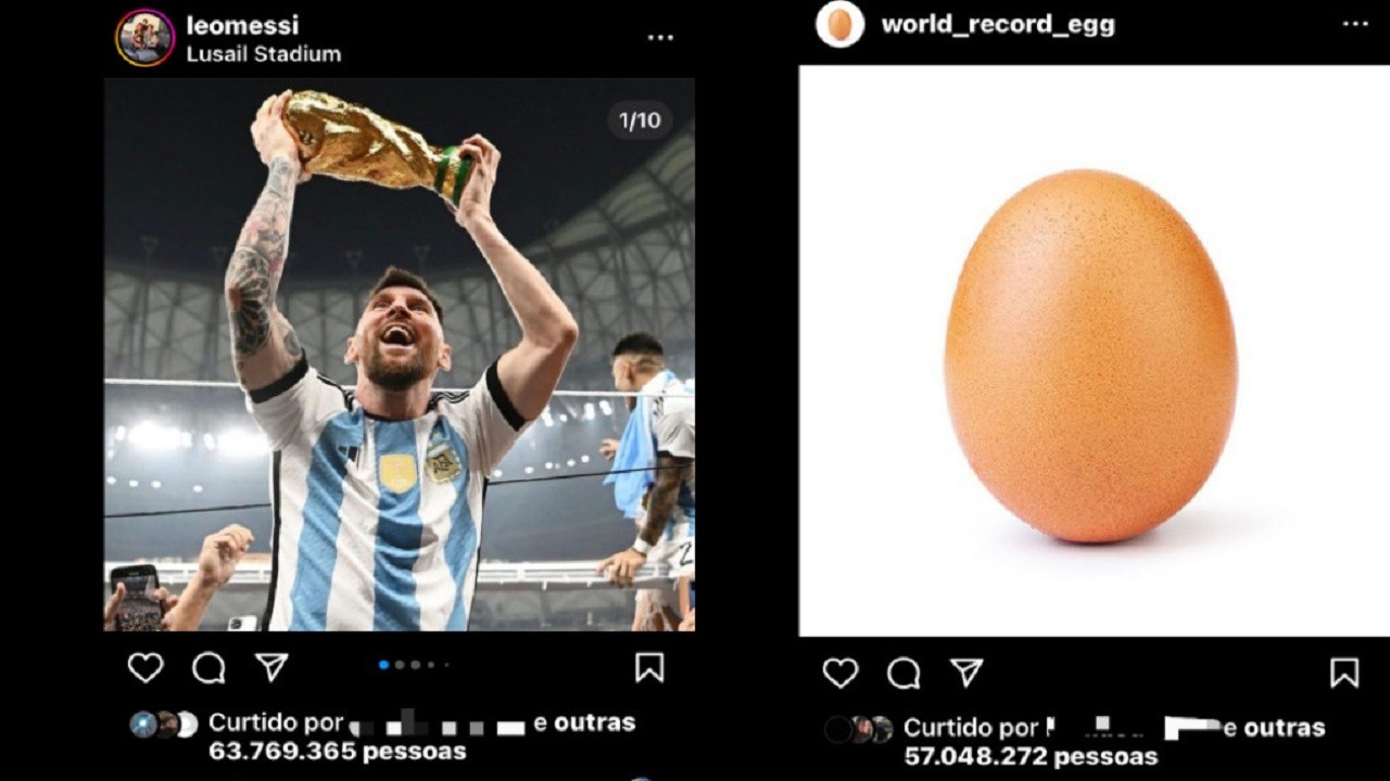 Montagem de foto de Messi com a taça da Copa do Mundo na mão e foto de ovo que era a mais curtida do Instagram