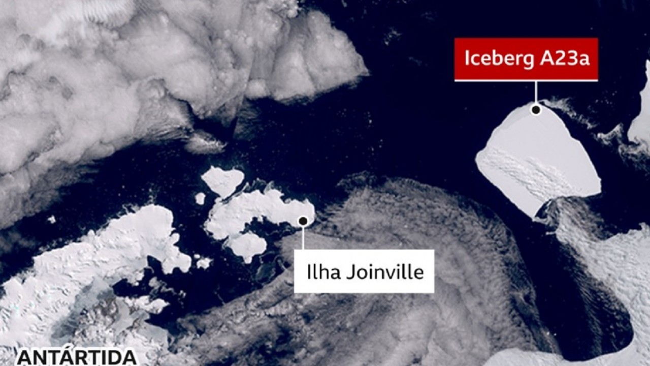 Maior iceberg do mundo