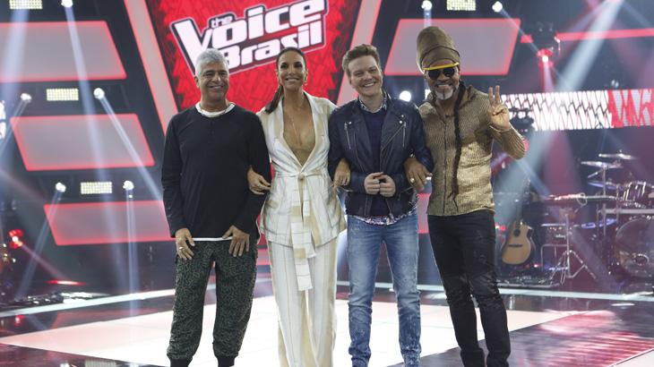 Os jurados do The Voice Brasil